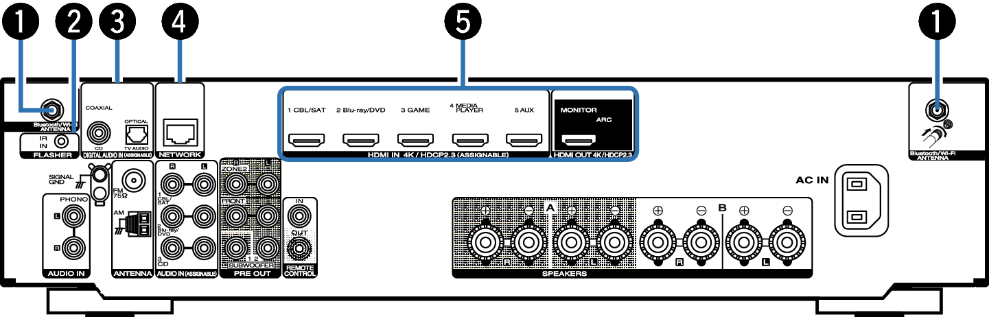 Name Rear Small1 N1200U